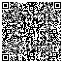 QR code with People's Mortgage contacts