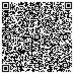 QR code with Collateral Inspections Services contacts
