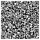 QR code with Michigan Pwrbuilder User Group contacts