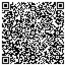 QR code with Milanos Plumbing contacts