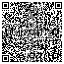 QR code with Peter Laupp contacts