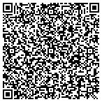QR code with Ryan's Gutter Service contacts