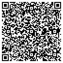 QR code with MICHIGANJOBS.COM contacts