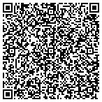 QR code with Progressive Distribution Service contacts