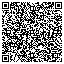 QR code with Michgan Spa & Pool contacts