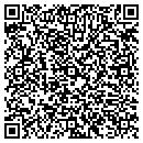 QR code with Coolestdates contacts