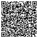 QR code with Sharksong contacts