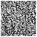 QR code with Charlevoix Equalization Department contacts
