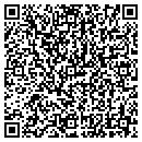 QR code with Midland Hospital contacts