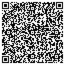 QR code with Just Write contacts