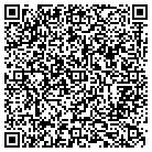QR code with Integrated Concepts & RES Corp contacts