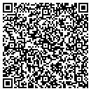 QR code with City of Sandusky contacts