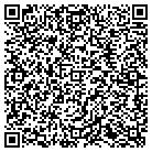QR code with Michigan's Fishing Newsletter contacts