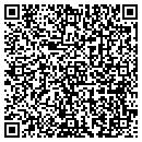 QR code with Peggy J Burk PHD contacts