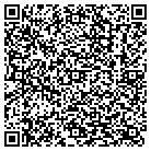 QR code with Make Cents Machine Inc contacts