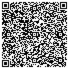 QR code with Michicana Creations Cnsgnmnts contacts