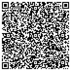 QR code with Future Homeowners Mortgage Inc contacts