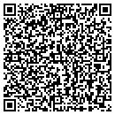 QR code with Kish Dental Lab contacts