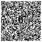 QR code with Internal Medicine & Health PC contacts