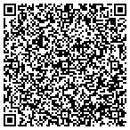 QR code with Rabaut Stephen Thms Atty Cnsl contacts