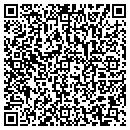 QR code with L & M Gage Repair contacts
