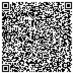 QR code with Marquette-Alger Resolution Service contacts