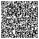 QR code with Paul W Sawyer contacts
