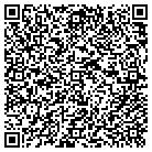 QR code with Manistee County Housing Prgrm contacts