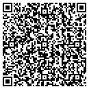 QR code with Peter Pat Publishers contacts