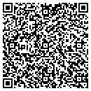 QR code with M J Richter Mony Group contacts