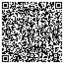 QR code with John Ensley MD contacts