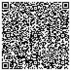 QR code with Miller Machine & Grinding Service contacts