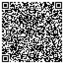QR code with Milan Tae Kwon D contacts