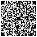 QR code with Jung Wu MD PC contacts