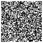 QR code with Nationwide Investment Service Corp contacts