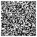 QR code with M & M Mars contacts