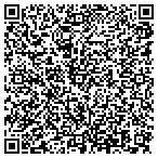 QR code with Inner Space Tech Grt Lakes Div contacts