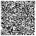 QR code with Linsco Private Ledger Fncl Service contacts
