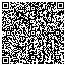 QR code with Productive Engineering contacts