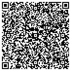 QR code with R & S Plumbing Heating & Clng contacts
