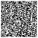 QR code with Shoemaker Welding & Repair Service contacts