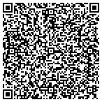 QR code with Federal Mediation & Cncltn Service contacts