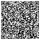 QR code with Mollen Immunization Clinic contacts