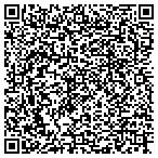 QR code with Magnetic North Consulting Service contacts