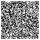 QR code with Mobile Testing Service LLC contacts