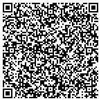 QR code with Richard M Hyman Builders Inc contacts