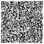 QR code with Ives Auto Parts Collision Services contacts