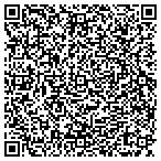 QR code with Linsco Private Ledger Fncl Service contacts