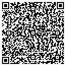 QR code with FUTURE.NET contacts