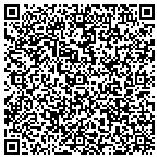 QR code with Katherines Qulty College Service More contacts